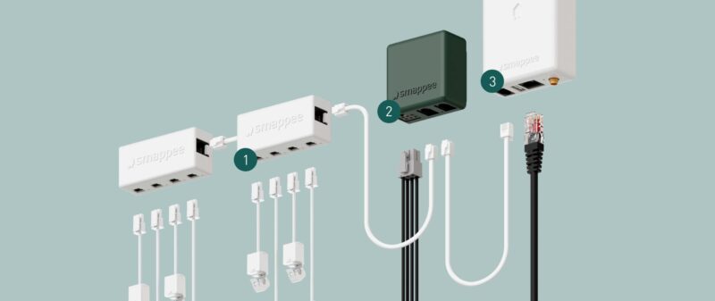 Smappee Infinity sähkömittarin osat smappee sähkömittarin osat