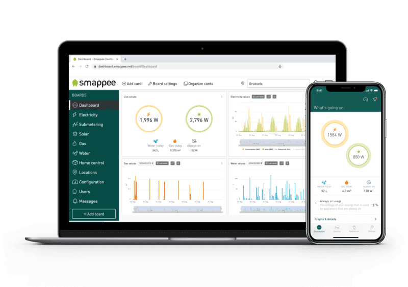 Smappee Infinity Web App Mobile sähkömittari netissä