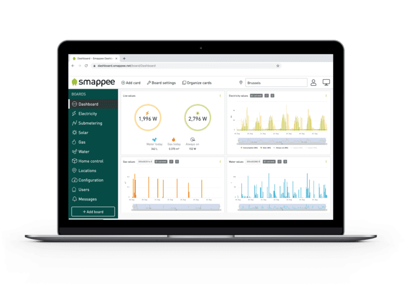 Smappee Infinity Web käyttöliittymä älykoti demo