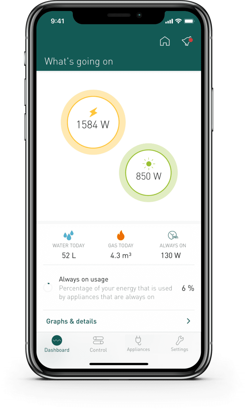 Smappee Water vesimittarin etälukulaite vesimittarin etälukulaite