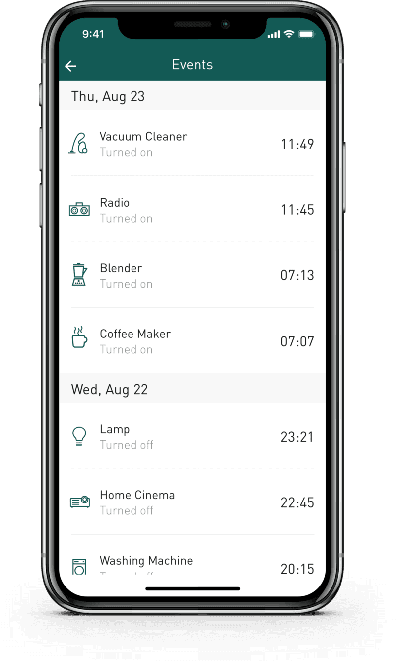 sähkölaitteiden käyttö listaus