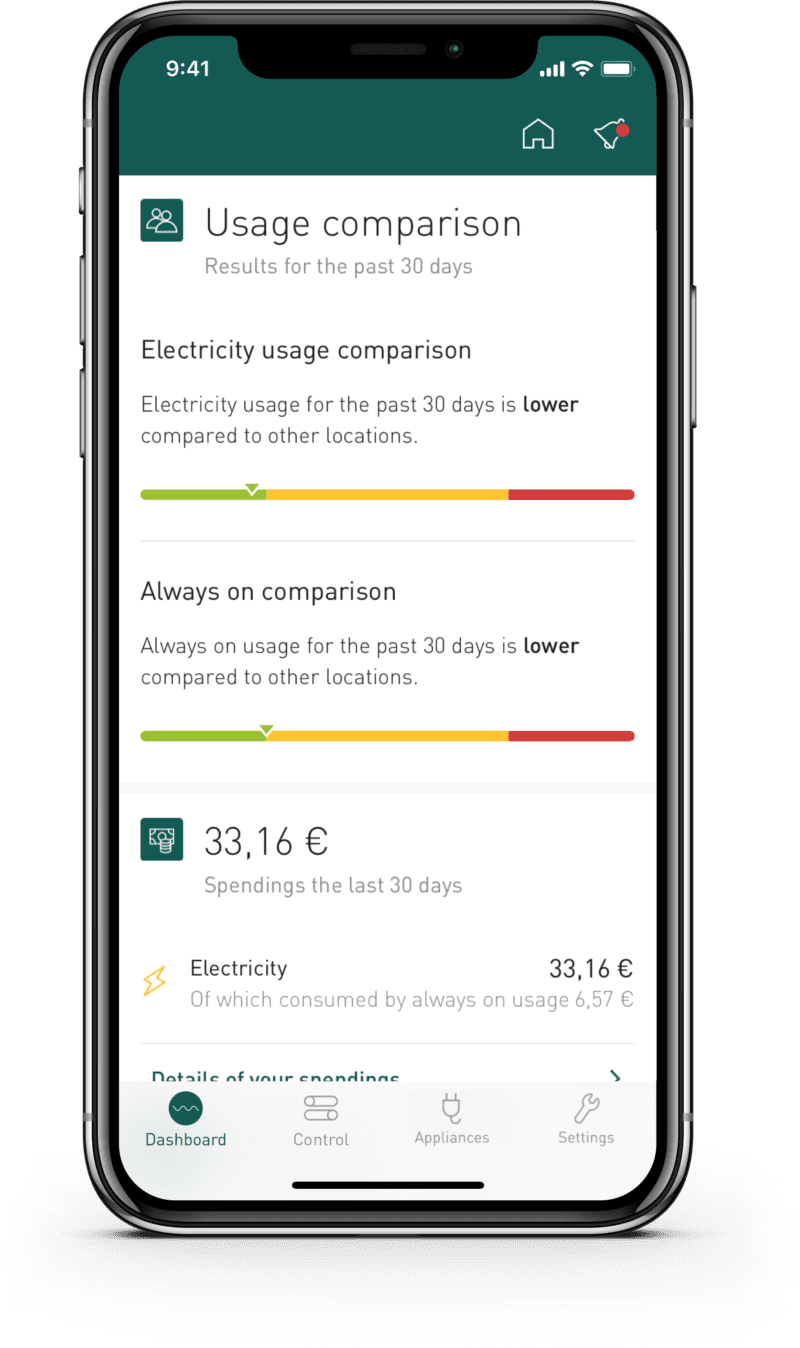 sähkön kulutuksen analysointi