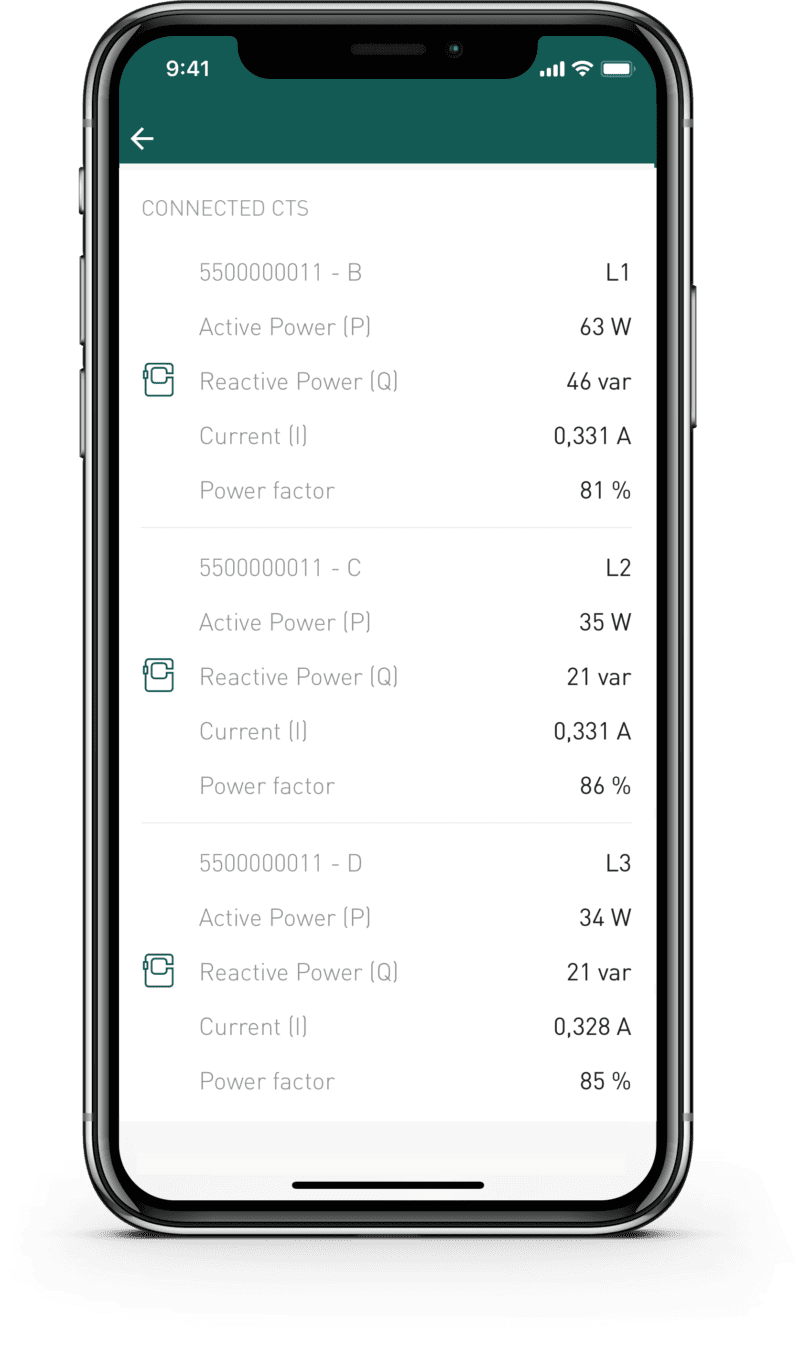 sähkökuorman määrittely