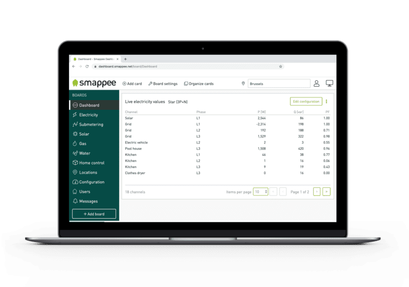 reaaliaikainen sähkönkulutus