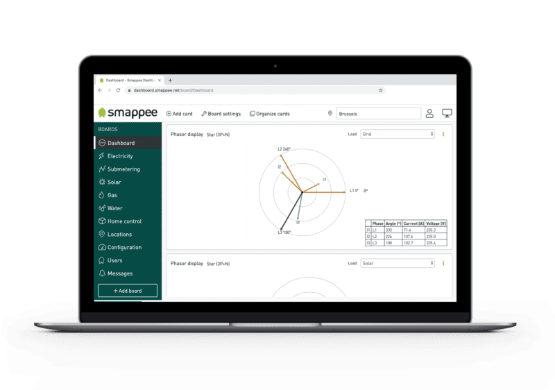 sähköliittymän vaihekulma mittari