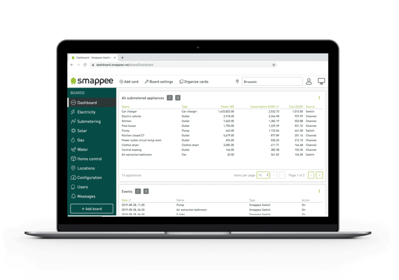 sähkönkulutuksen alamittarointi