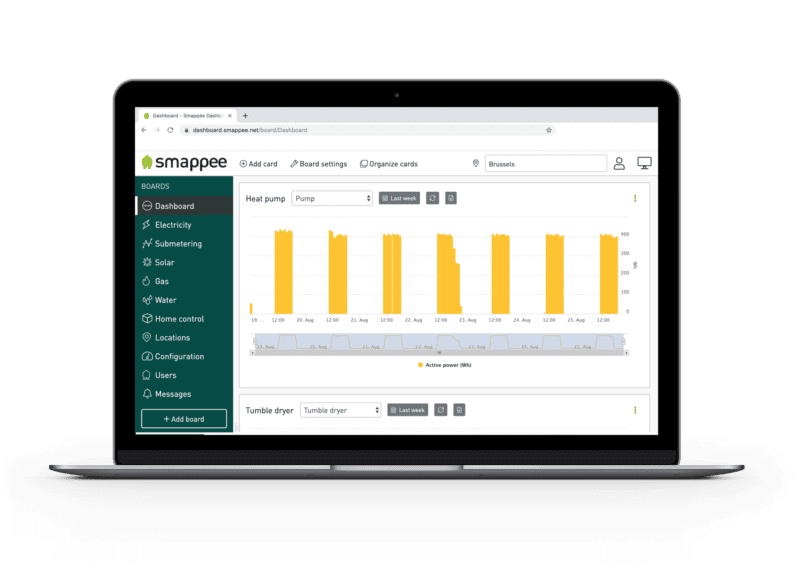 sähkönkulutuksen näkymä