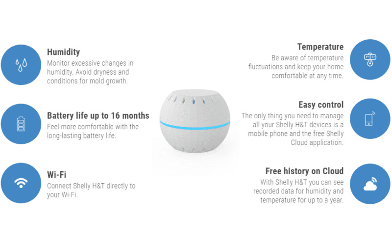 Shelly H&T etäluettavan lämpömittarin ominaisuudet etäluettavan lämpömittarin