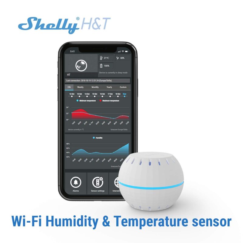 shelly lämpömittari