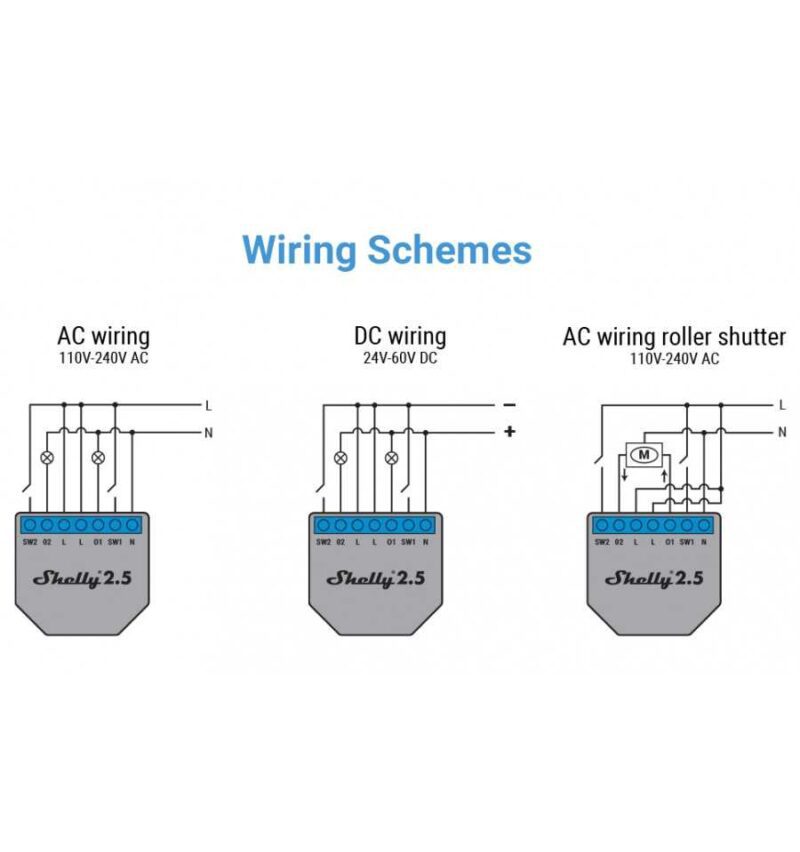 Shelly 2.5 kytkentä AC, DC ja AC roller shutter shelly kytkentä