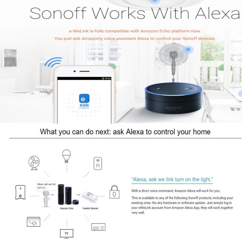 puheohjaus sonoff amazon