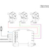 Shelly 3EM Energy Meter sähkömittarin kytkentä shelly kytkentä