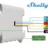 Shelly 3EM Energy Meter etäluettava sähkömittari DIN etäluettava sähkömittari DIN