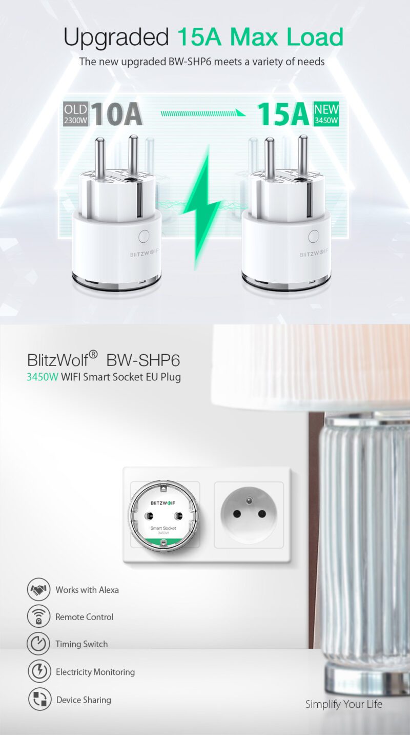 BlitzWolf BW-SHP6 tyylikäs etäohjattava älypistorasia 16A etälohjattava älypistorasia