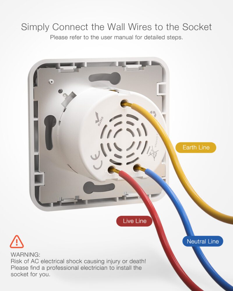 uppoasennettava pistorasian