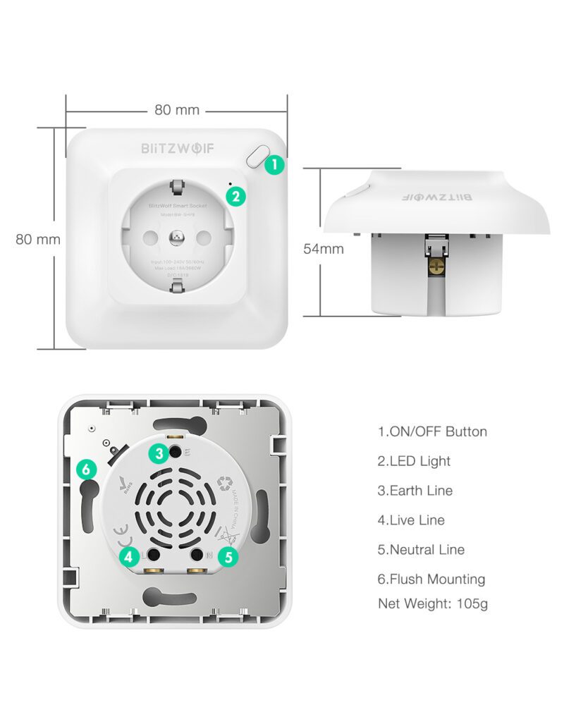 uppoasennettava pistorasia