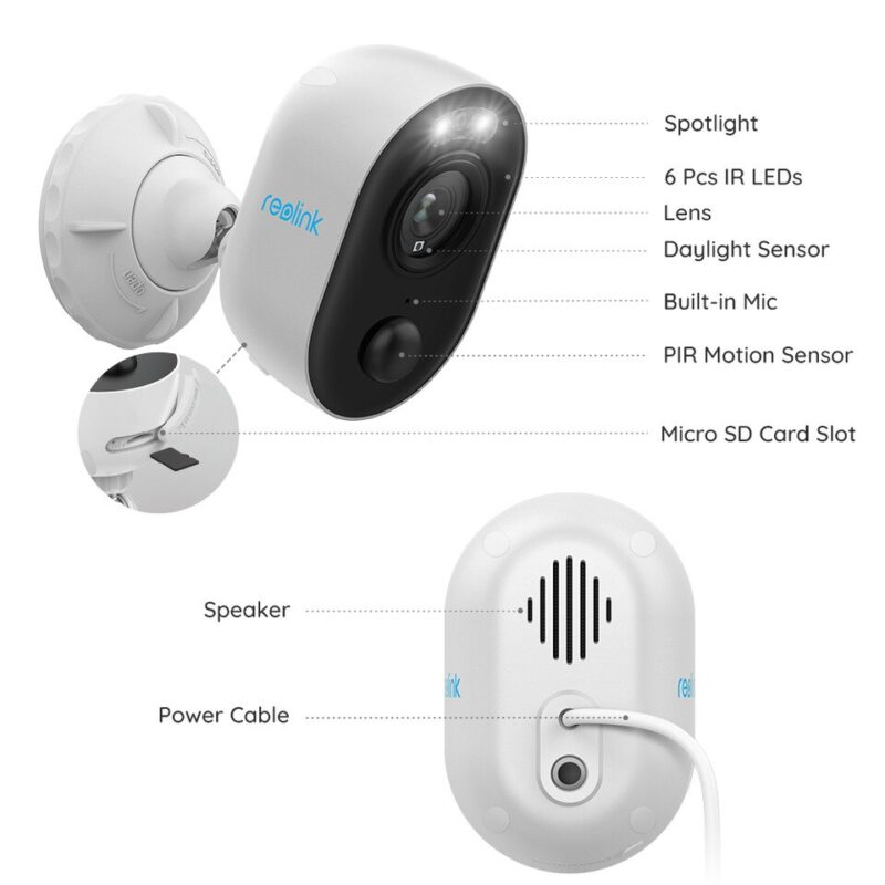 valvontakameran anturit