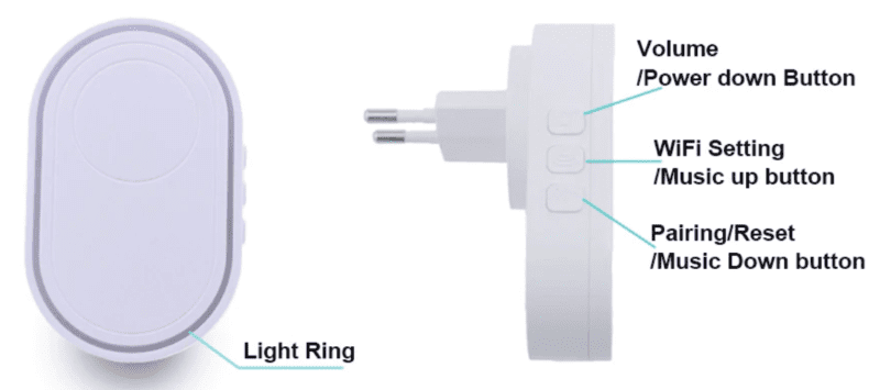 älykoti turvapalvelu