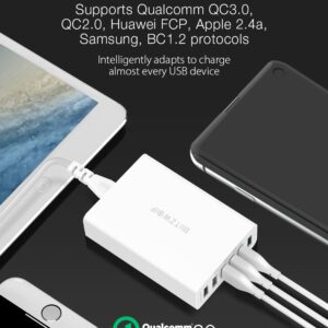 quick charge