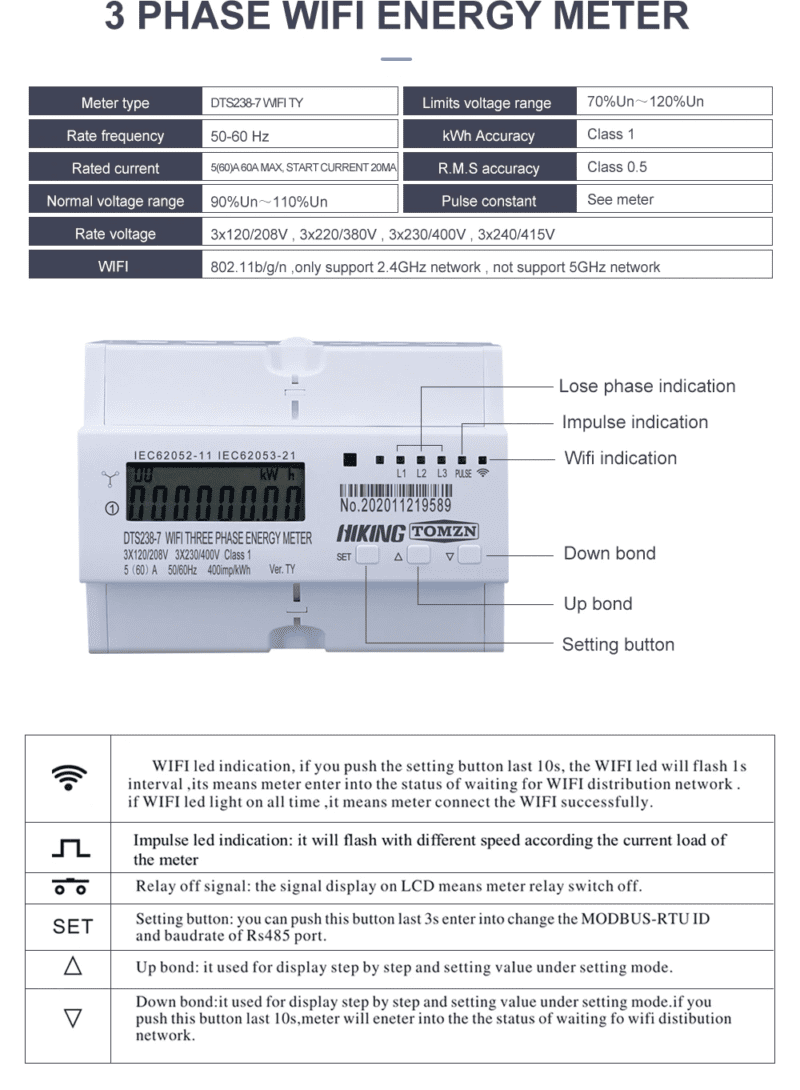 energy meter 3 phase