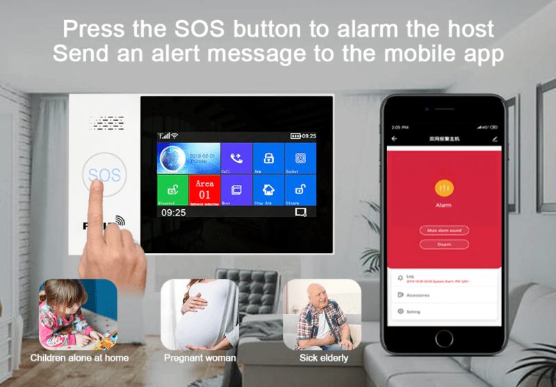 omavahti-halytysjarjestelma-sos