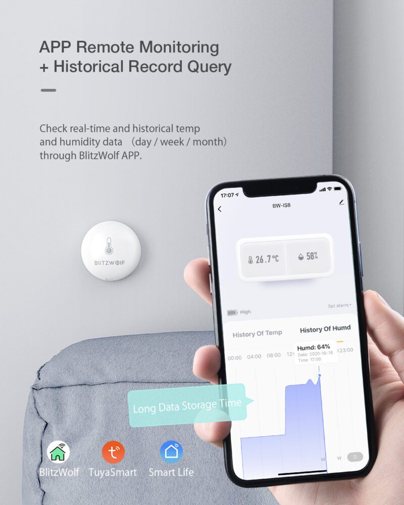 etäluettavan lämpömittarin