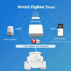 tuya zigbee