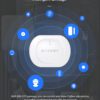 zigbee ohjain