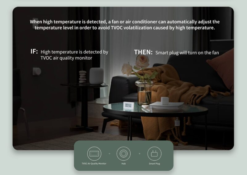 tvoc ilmanlaatumittarin