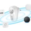 sonoff zigbee
