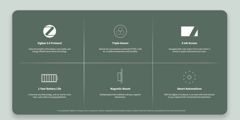 ilmanlaatumittari zigbee