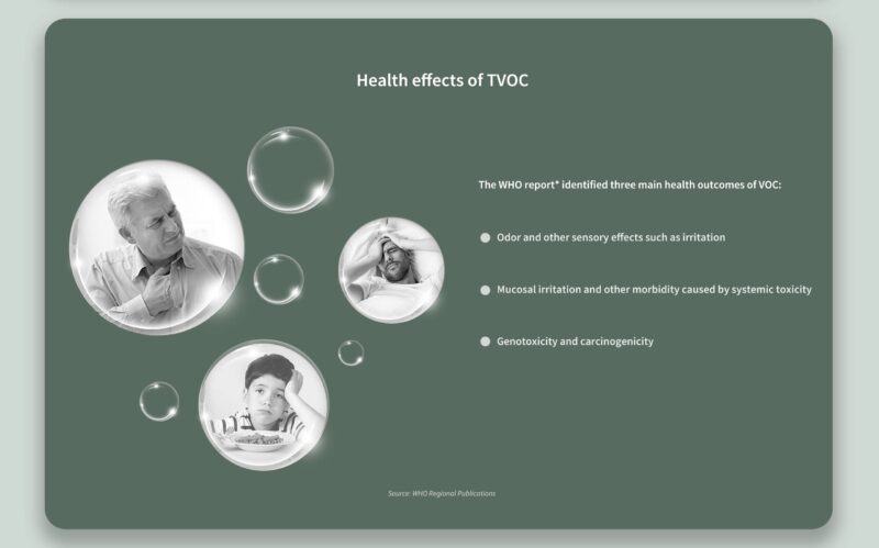 tvoc terveysvaikutukset