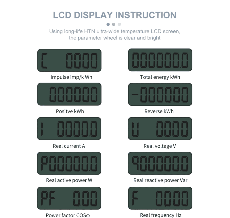 wifi sähkömittarin näyttö