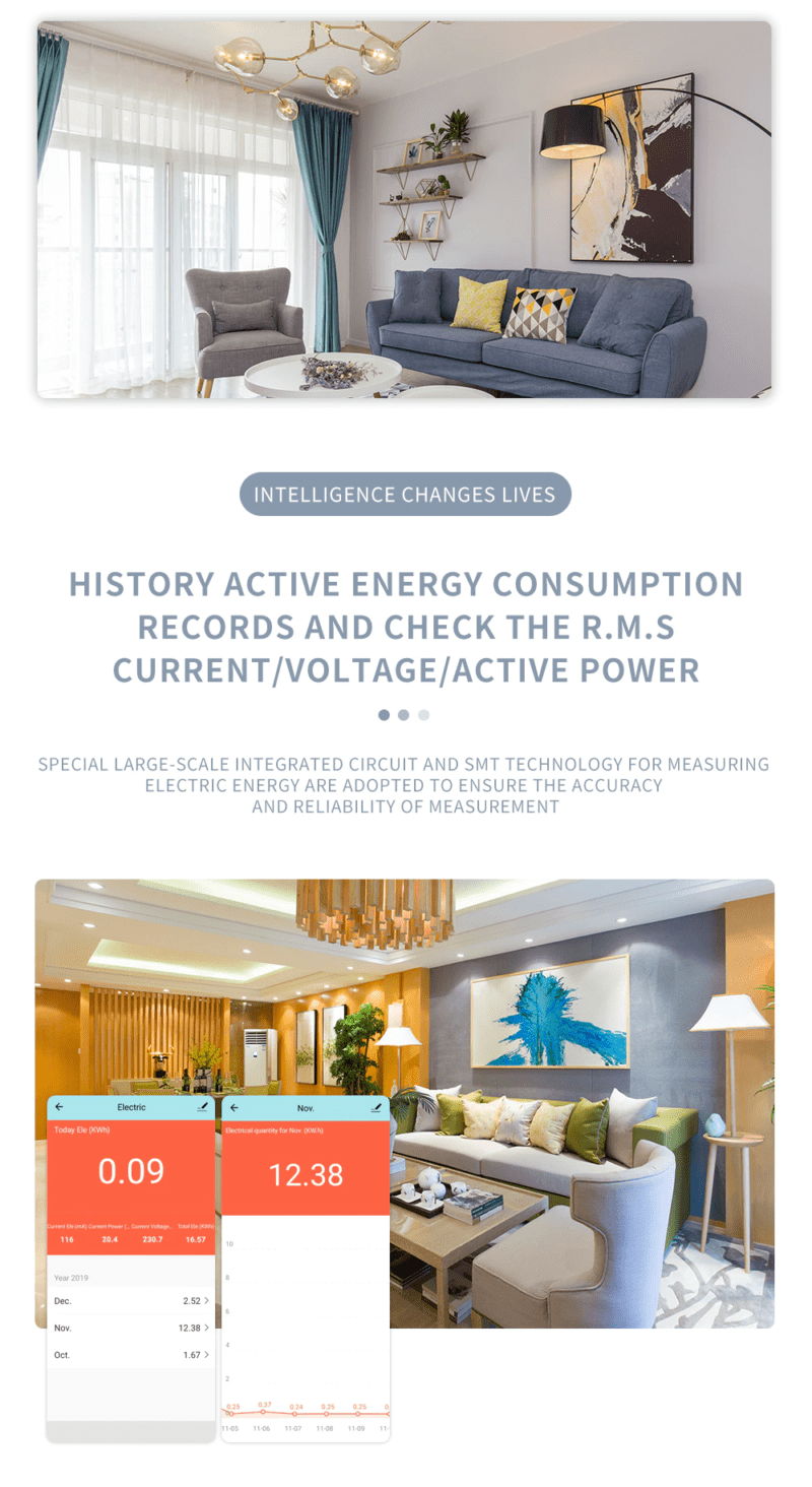 sähkömittari kulutushistoria