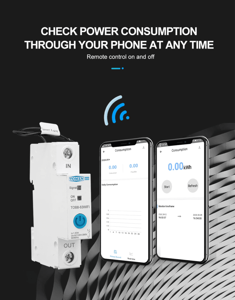 sahkomittari-kannykka-sovellus ewelink sähkömittari