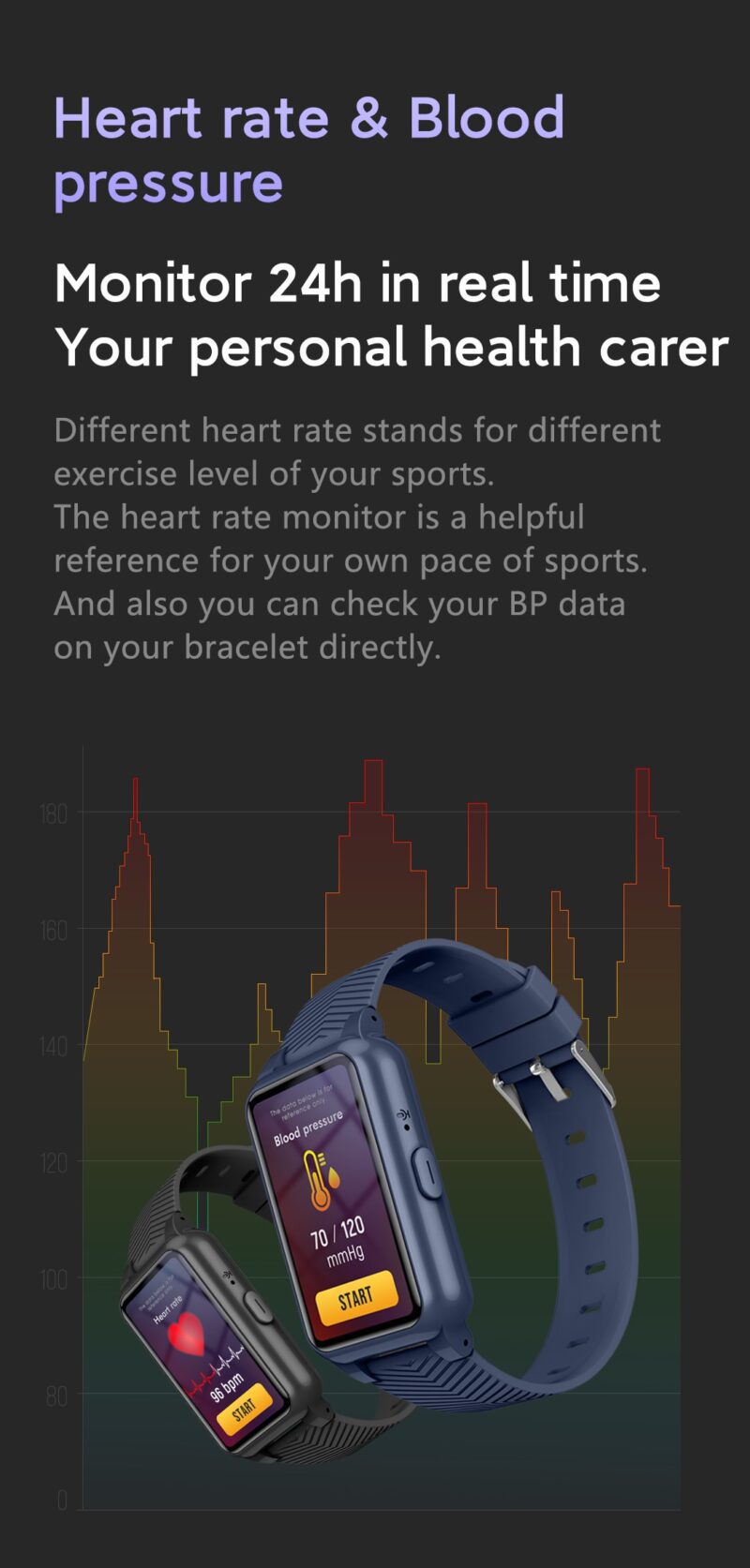 sykemittari seniori kello