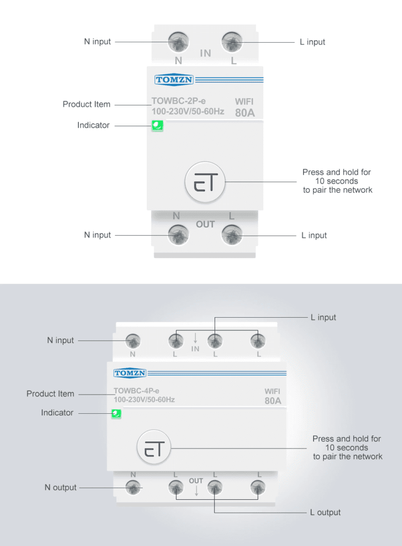 virtakytkimen käyttöohje