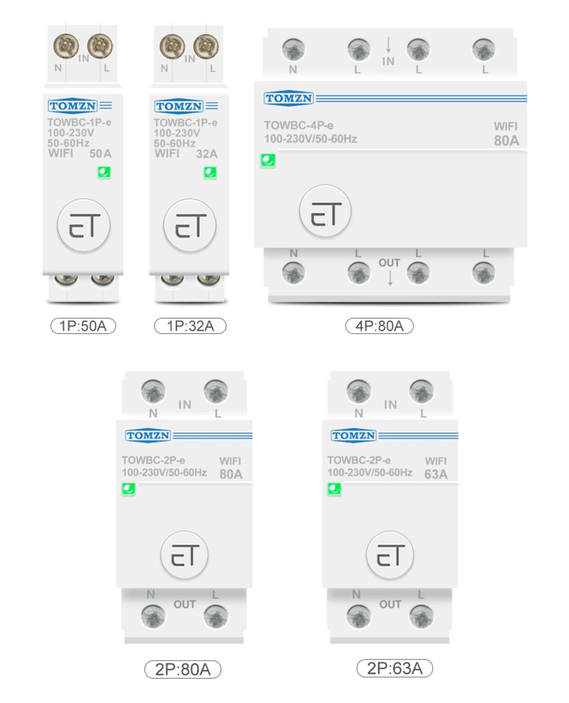 virtakytkin din mallit