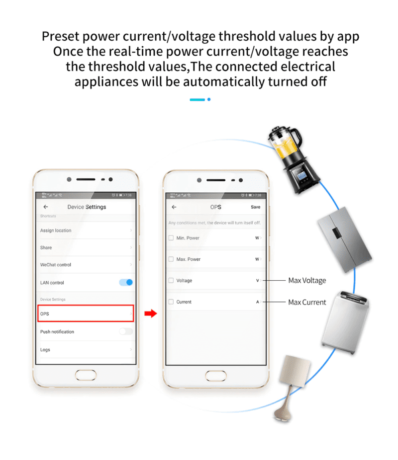 säädettävä ylivirtasuoja