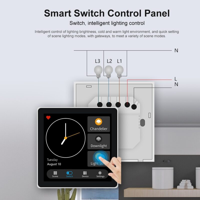 zigbee hub kytkentäohje