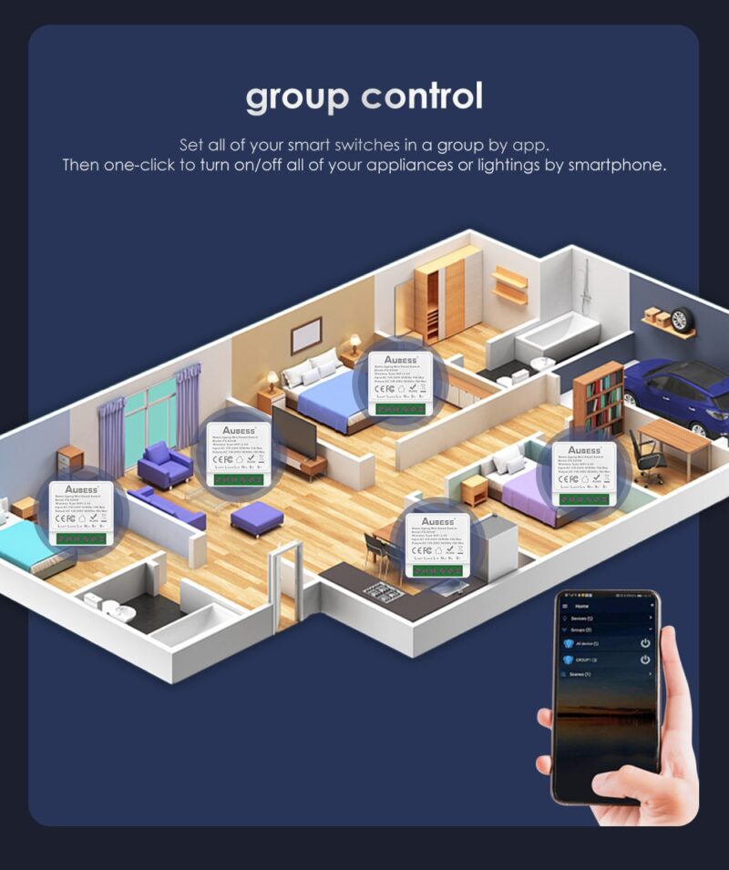 tuya-ohjausryhma-virtakytkin tuya virtakytkin group