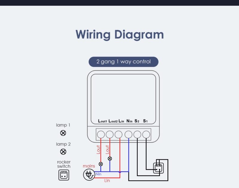 tuya virtakytkimen kytkentäohje