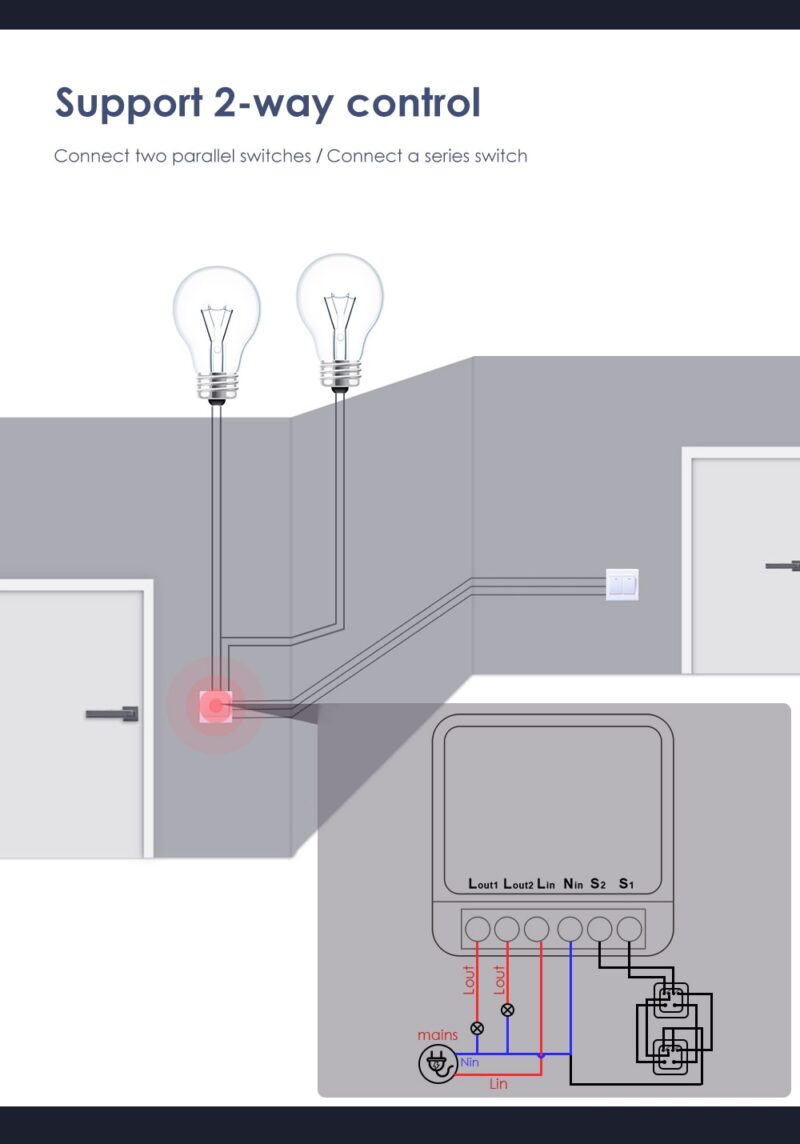 tuya virtakytkin kytkentäohje