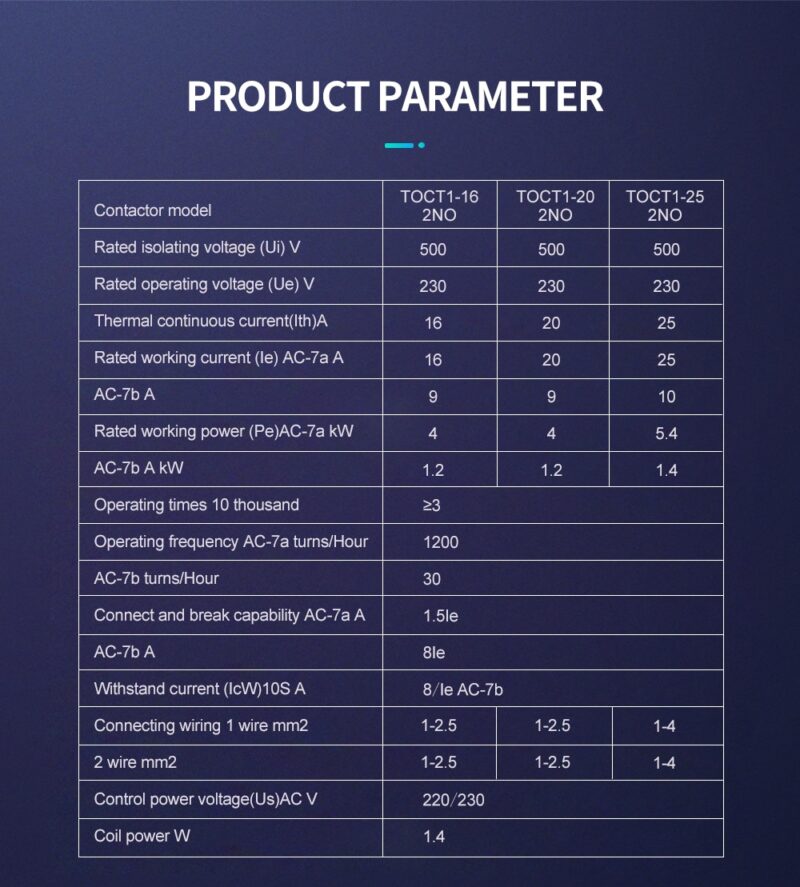 kontaktori ominaisuudet