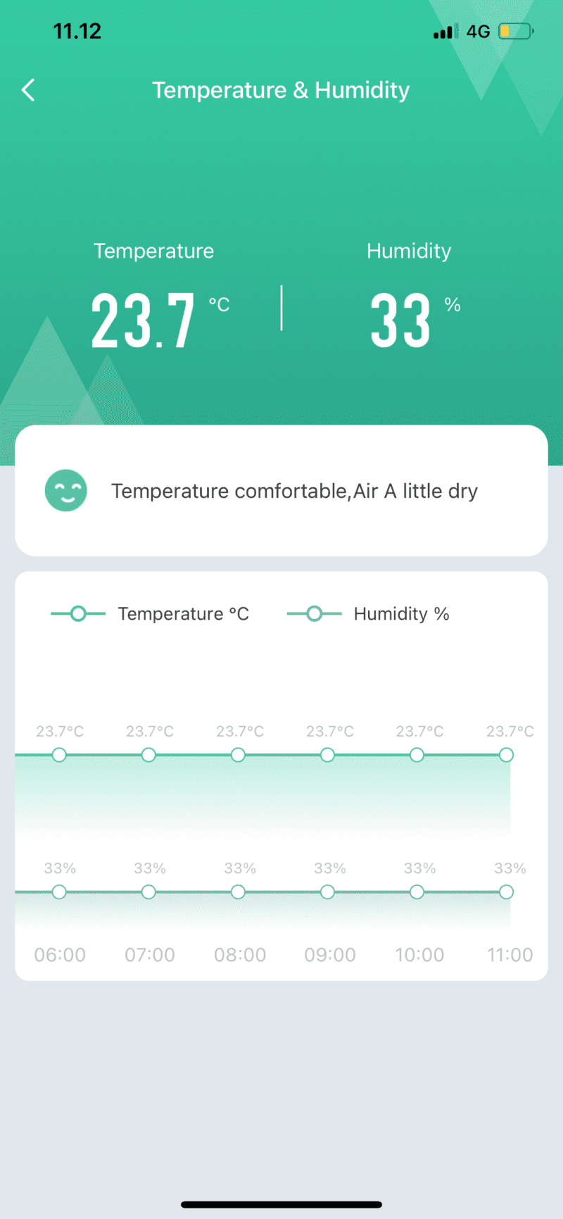 yleiskaukosäätimen lämpömittari