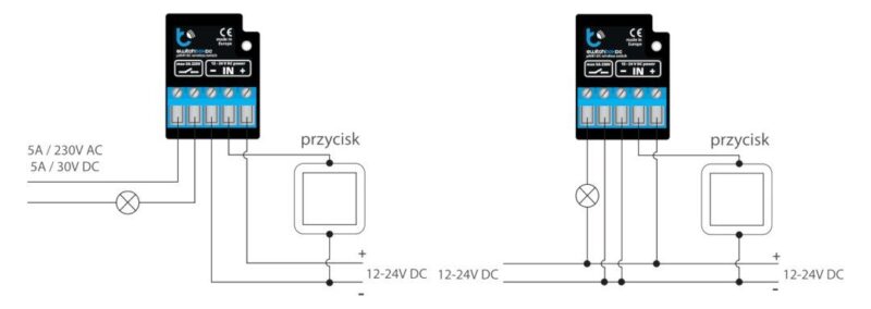 switchbox tasasähkö kytkentä