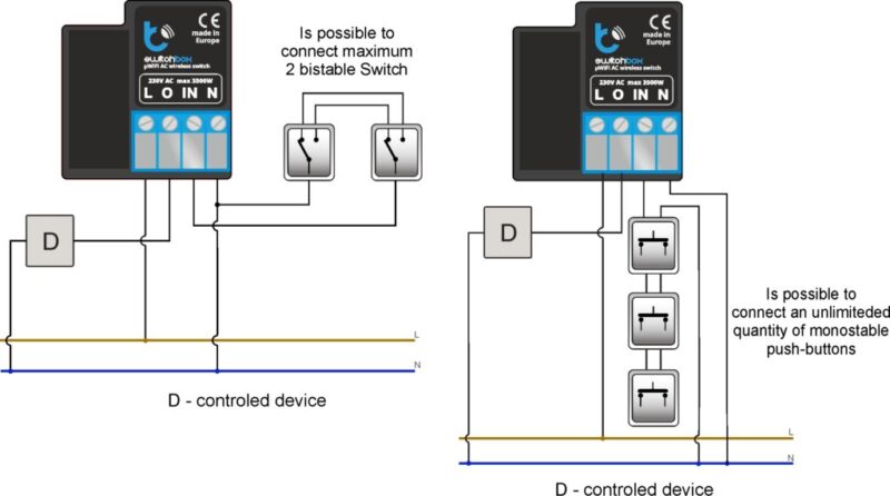 switchbox kytkentä