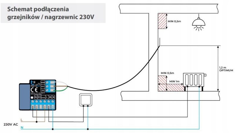 thermobox kytkentä ac