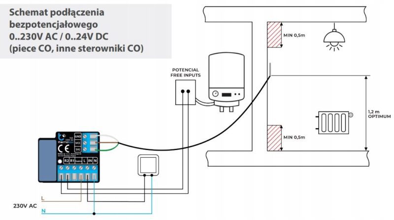 potentiaalivapaa kosketin kytkentä