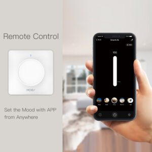 led himmentimen